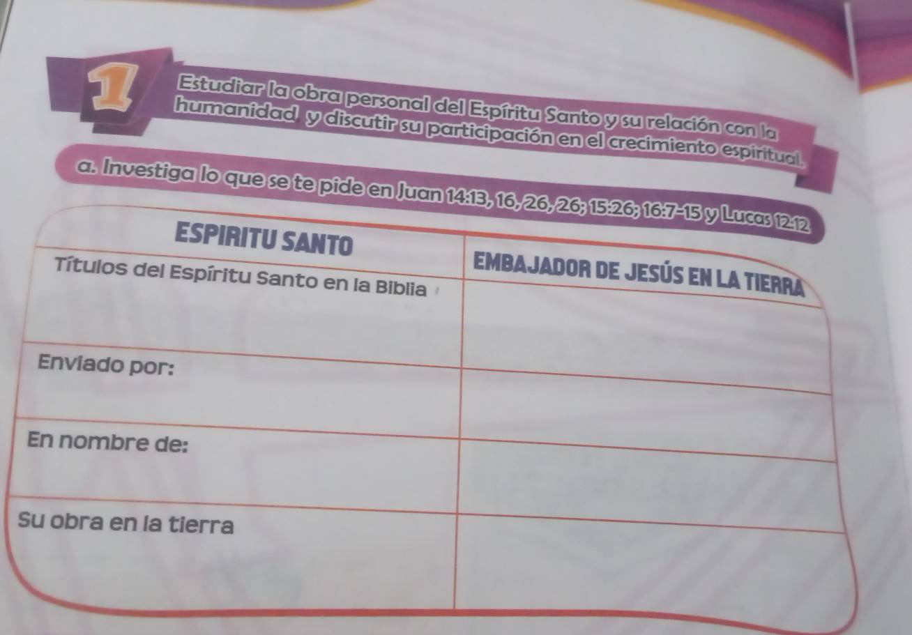 Estudiar la obra personal del Espíritu Santo y su relación con la 
humanidad y discutir su participación en el crecimiento espiritual. 
a. Investiga lo que se te pide en 
S