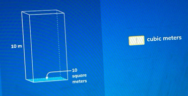 cubic meters