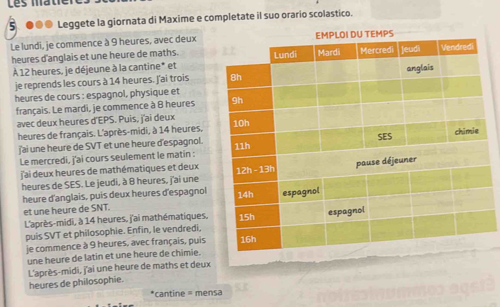 Les matie 
5 .● Leggete la giornata di Maxime e completate il suo orario scolastico. 
Le lundi, je commence à 9 heures, avec deux 
heures d'anglais et une heure de maths. 
À 12 heures, je déjeune à la cantine* et 
je reprends les cours à 14 heures. J’ai trois 
heures de cours : espagnol, physique et 
français. Le mardi, je commence à 8 heures 
avec deux heures d'EPS. Puis, j'ai deux 
heures de français. L'après-midi, à 14 heures, 
j'ai une heure de SVT et une heure d'espagnol. 
Le mercredi, j'ai cours seulement le matin : 
j'ai deux heures de mathématiques et deux 
heures de SES. Le jeudi, à 8 heures, j'ai une 
heure d'anglais, puis deux heures d'espagnol 
et une heure de SNT. 
L'après-midi, à 14 heures, j'ai mathématiques, 
puis SVT et philosophie. Enfin, le vendredi, 
je commence à 9 heures, avec français, puis 
une heure de latin et une heure de chimie. 
L'après-midi, j'ai une heure de maths et deux 
heures de philosophie. 
cantine = mensa