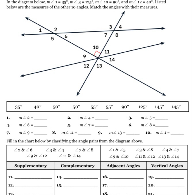 In the diagram below, m∠ 1=35°,m∠ 3=125°,m∠ 10=90° , and m∠ 12=40°. Listed
35° 40° 50° 50° 55° 55° 90° 125° 145° 145°
1. m∠ 2= _2. m∠ 4= _ 3. m∠ 5= _
4. m∠ 6= _ 5. m∠ 7= _ 6. m∠ 8= _
7. m∠ 9= _8. m∠ 11= _9. m∠ 13= _10. m∠ 1= _
Fill in the chart below by classifying the angle pairs from the diagram above.
12. 18. 21.