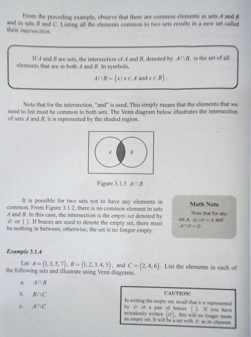 From the preceding example, observe that there are common elements in sets A and B
and in sets B and C. Listing all the elements common to two sets results in a new set called 
their intersection. 
lf A and B are sets, the intersection of A and B, denoted by A∩ B , is the set of all 
elements that are in both A and B. In symbols,
A∩ B= x|x∈ A and x∈ B. 
Note that for the intersection, “and” is used. This simply means that the elements that we 
need to list must be common to both sets. The Venn diagram below illustrates the intersection 
of sets A and B, it is represented by the shaded region.
A B
Figure 3.1.5 A∩ B
It is possible for two sets not to have any elements in Math Note 
common. From Figure 3.1.2, there is no common element in sets Note that for any
A and B. In this case, the intersection is the empty set denoted by setA, A∪ varnothing =A and 
∅ or  . If braces are used to denote the empty set, there must A∩ varnothing =varnothing. 
be nothing in between, otherwise, the set is no longer empty. 
Example 3.1.4 
Let A= 1,3,5,7 , B= 1,2,3,4,5 , and C= 2,4,6. List the elements in each of 
the following sets and illustrate using Venn diagrams. 
a. A∩ B
b. B∩ C
CAUTION! 
In writing the empty set, recall that it is represented 
C. A∩ C by ∅ or a pair of braces  . If you have 
mistakenly written  2 , this will no longer mean 
an empty set. It will be a set with ② as its elemem.