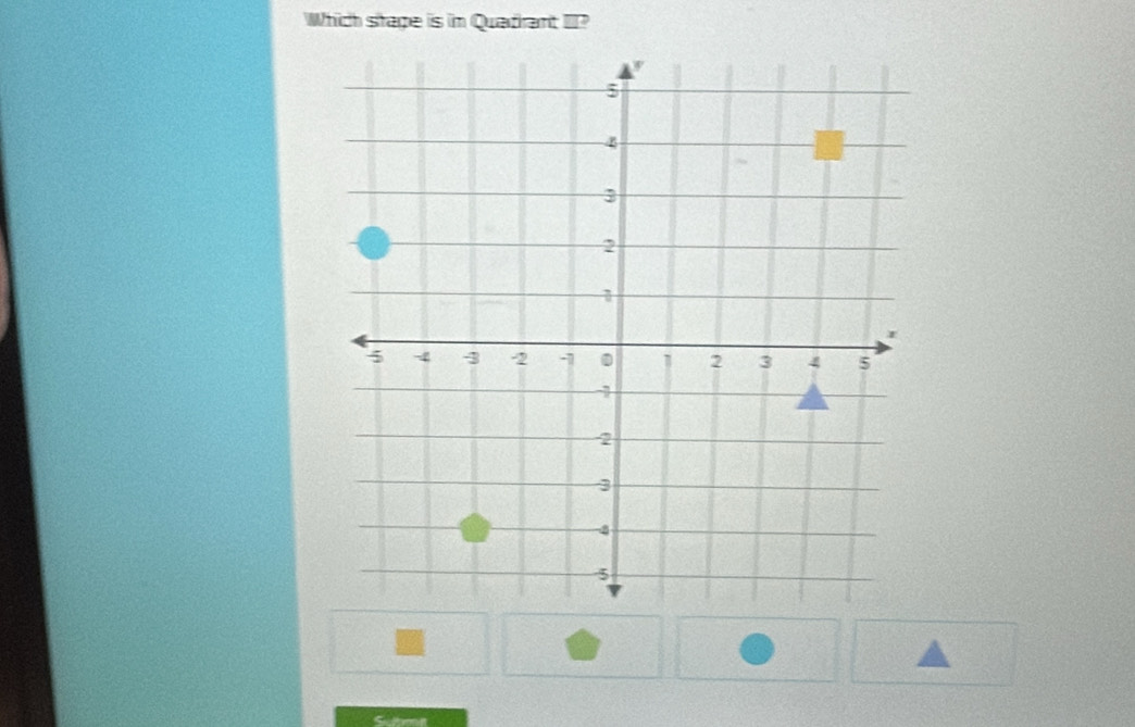 Which stape is im Quadrant _? 
Sueme