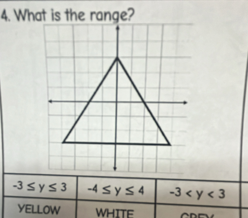 -3≤ y≤ 3 -4≤ y≤ 4 -3
YELLOW WHITE