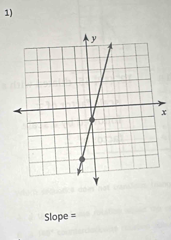 x
Slope =