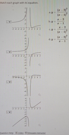 Match each graph with its equation.
y=frac (x-2)^2(x-1)^2
b.
y= (x-2)/x-1 
C. y=frac x-2(x-1)^2
y=frac (x-2)^2x-1
d.
Question Help: Video9 Message instructor