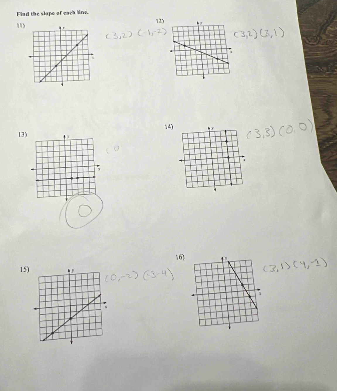 Find the slope of each line. 
12) 
11 
14) 
13 
16) 
15