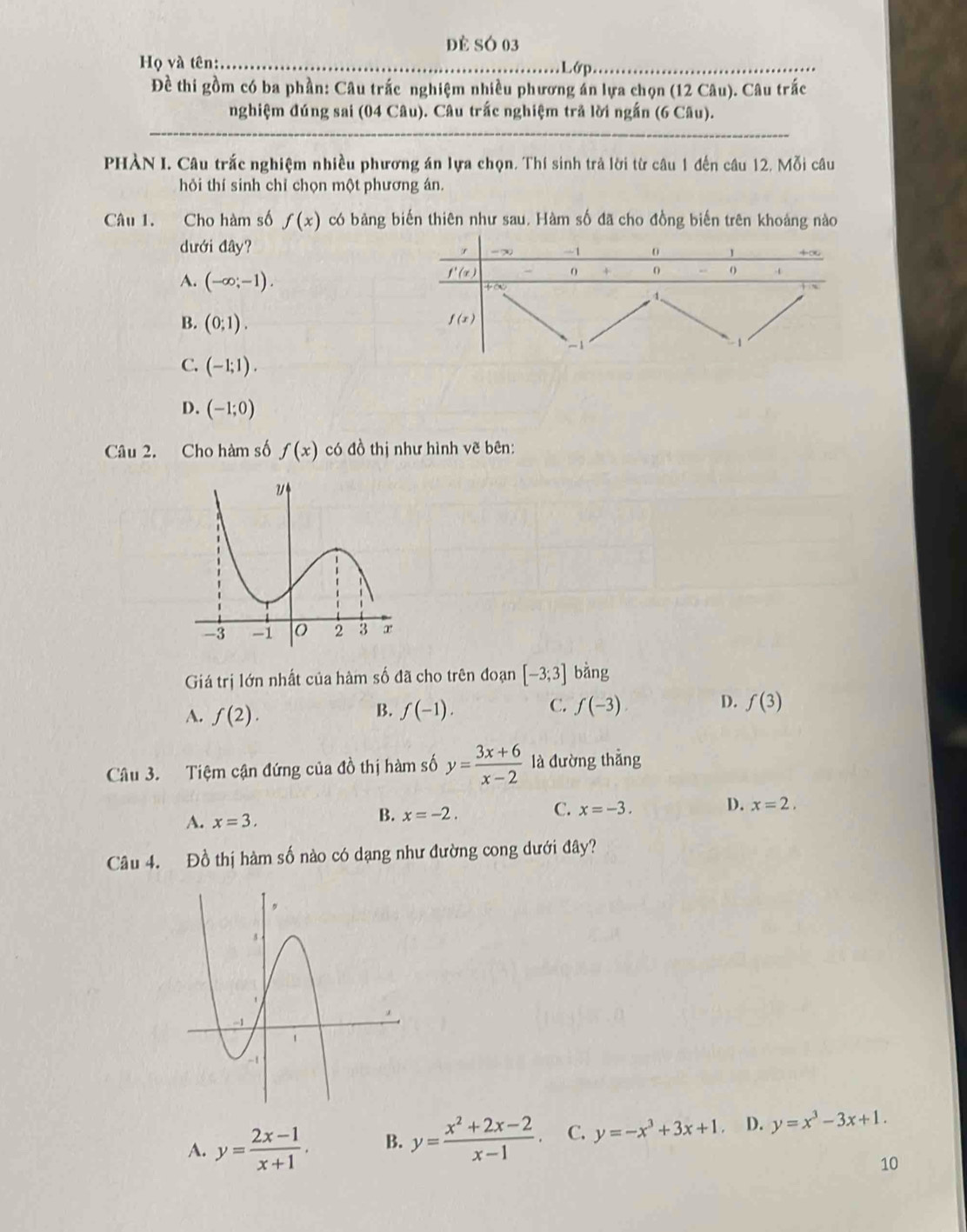 Dè SÓ 03
Họ và tên:
Lớp
Đề thi gồm có ba phần: Câu trắc nghiệm nhiều phương án lựa chọn (12 Câu). Câu trắc
nghiệm đúng sai (04 Câu). Câu trắc nghiệm trả lời ngắn ( 6Cau ).
PHÀN I. Câu trắc nghiệm nhiều phương án lựa chọn. Thí sinh trả lời từ câu 1 đến câu 12. Mỗi câu
hỏi thí sinh chỉ chọn một phương án.
Câu 1. Cho hàm số f(x) có bảng biến thiên như sau. Hàm số đã cho đồng biến trên khoảng nào
dưới đây?
A. (-∈fty ;-1).
B. (0;1).
C. (-1;1).
D. (-1;0)
Câu 2. Cho hàm số f(x) có đồ thị như hình vẽ bên:
Giá trị lớn nhất của hàm số đã cho trên đoạn [-3;3] bàng
C.
A. f(2). f(-1). f(-3) D. f(3)
B.
Câu 3. Tiệm cận đứng của đồ thị hàm số y= (3x+6)/x-2  là đường thẳng
C.
D. x=2.
A. x=3.
B. x=-2. x=-3.
Câu 4. Đồ thị hàm số nào có dạng như đường cong dưới đây?
A. y= (2x-1)/x+1 . B. y= (x^2+2x-2)/x-1 . C. y=-x^3+3x+1. D. y=x^3-3x+1.
10