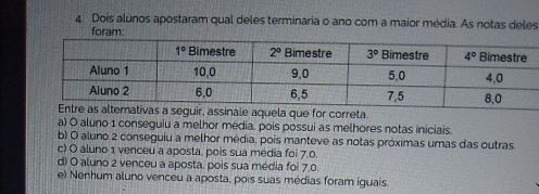 Dois alunos apostaram qual deles terminaria o ano com a maior média. As notas deles
foram:
.
a) O aluno 1 conseguiu a melhor média. pois possui as melhores notas iniciais.
b) O aluno 2 conseguiu a melhor média, pois manteve as notas próximas umas das outras.
c) O aluno 1 venceu a aposta, pois sua média foi 7.0.
d) O aluno 2 venceu a aposta, pois sua média foi 7.0
e) Nenhum aluno venceu a aposta, pois suas médias foram iguais.