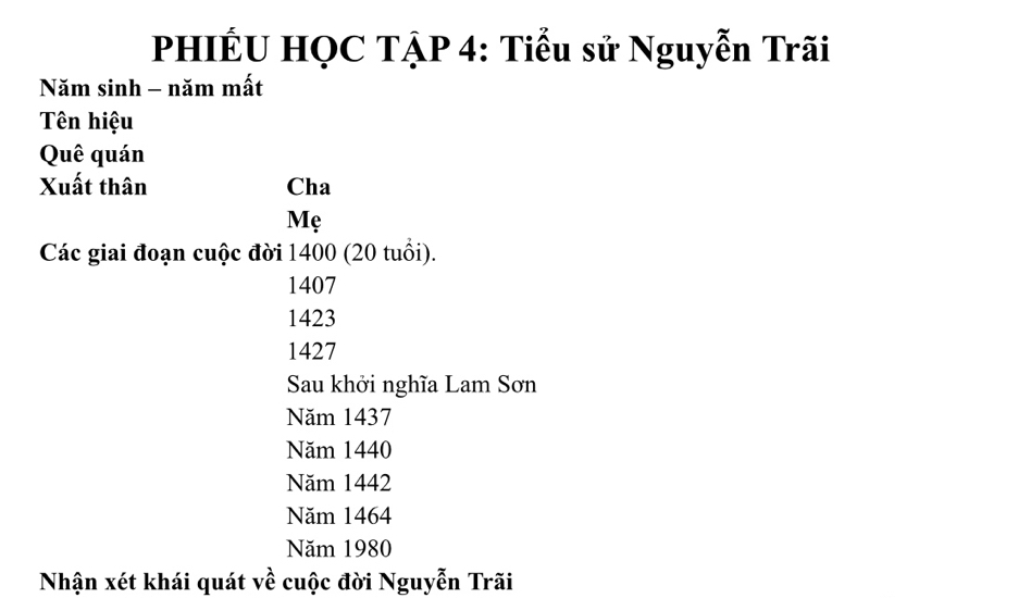 PHIẾU HQC TẠP 4: Tiểu sử Nguyễn Trãi 
Năm sinh - năm mất 
Tên hiệu 
Quê quán 
Xuất thân Cha 
Mẹ 
Các giai đoạn cuộc đời 1400 (20 tuổi).
1407
1423
1427
Sau khởi nghĩa Lam Sơn 
Năm 1437
Năm 1440
Năm 1442
Năm 1464
Năm 1980
Nhận xét khái quát về cuộc đời Nguyễn Trãi