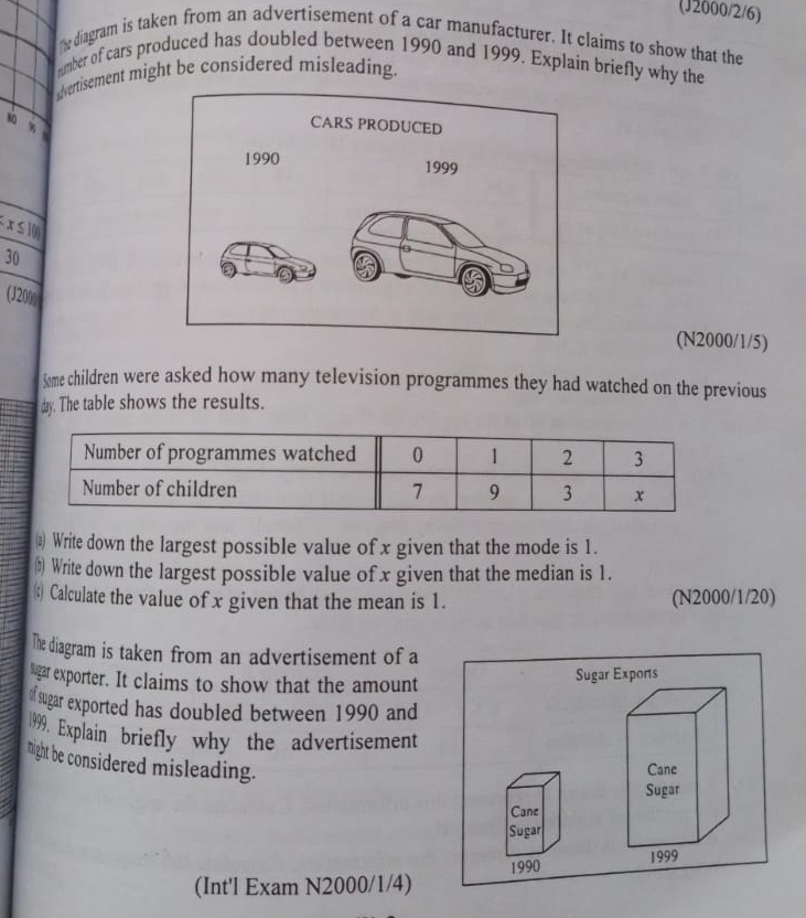 (J2000/2/6) 
he diagram is taken from an advertisement of a car manufacturer. It claims to show that the 
mber of cars produced has doubled between 1990 and 1999. Explain briefly why the 
nvertisement might be considered misleading.
80
∴ x ≤ 10
30
(12000
(N2000/1/5) 
Sme children were asked how many television programmes they had watched on the previous 
day. The table shows the results. 
⑶ Write down the largest possible value of x given that the mode is 1. 
(t) Write down the largest possible value of x given that the median is 1. 
(t) Calculate the value of x given that the mean is 1. (N2000/1/20) 
The diagram is taken from an advertisement of a 
lgar exporter. It claims to show that the amount 
Sugar Exponts 
of sugar exported has doubled between 1990 and 
1999, Explain briefly why the advertisement 
night be considered misleading. 
Cane 
Sugar 
Cane 
Sugar 
(Int'l Exam N2000/1/4) 1990 
1999