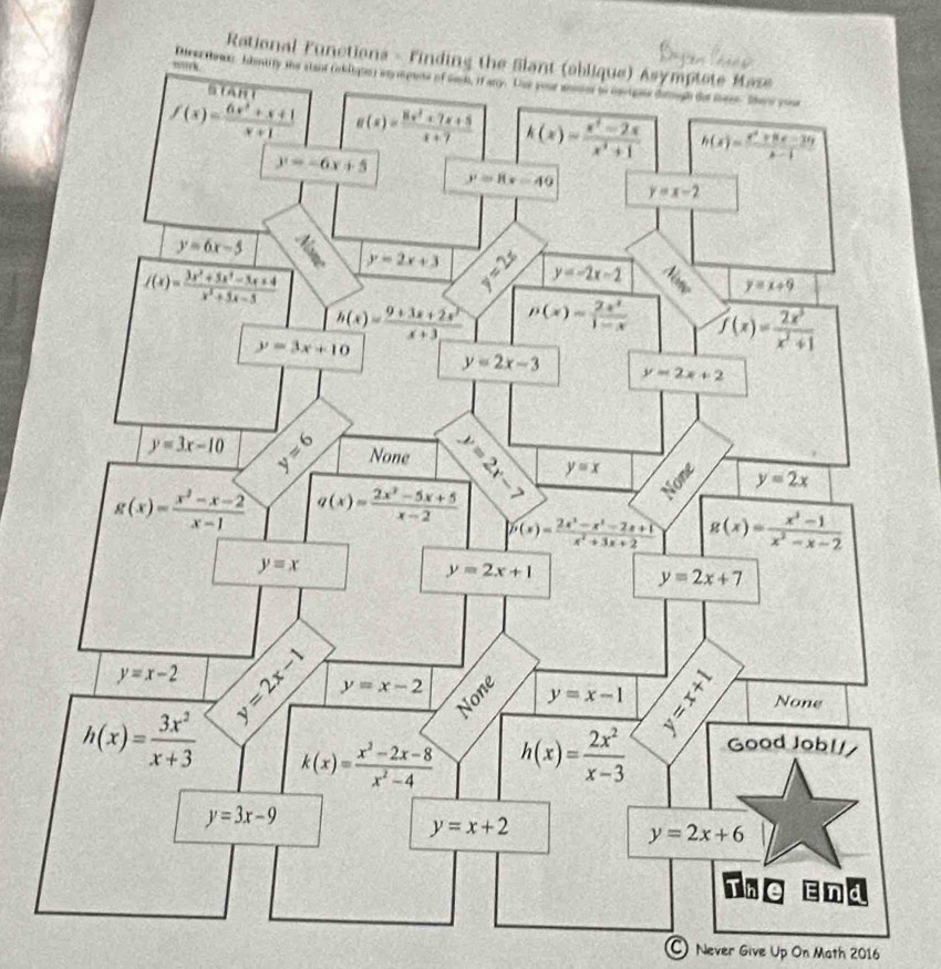 Rational Function
Teez
) Never Give Up On Math 2016