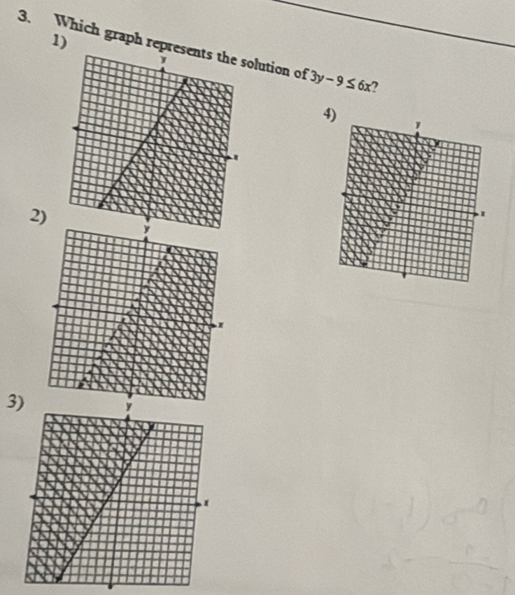 Which graph reprelution of 1) 3y-9≤ 6x 7 
4) 
2) 
3)