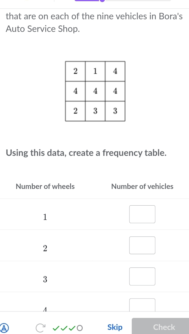 that are on each of the nine vehicles in Bora's 
Auto Service Shop. 
Using this data, create a frequency table. 
a Skip Check