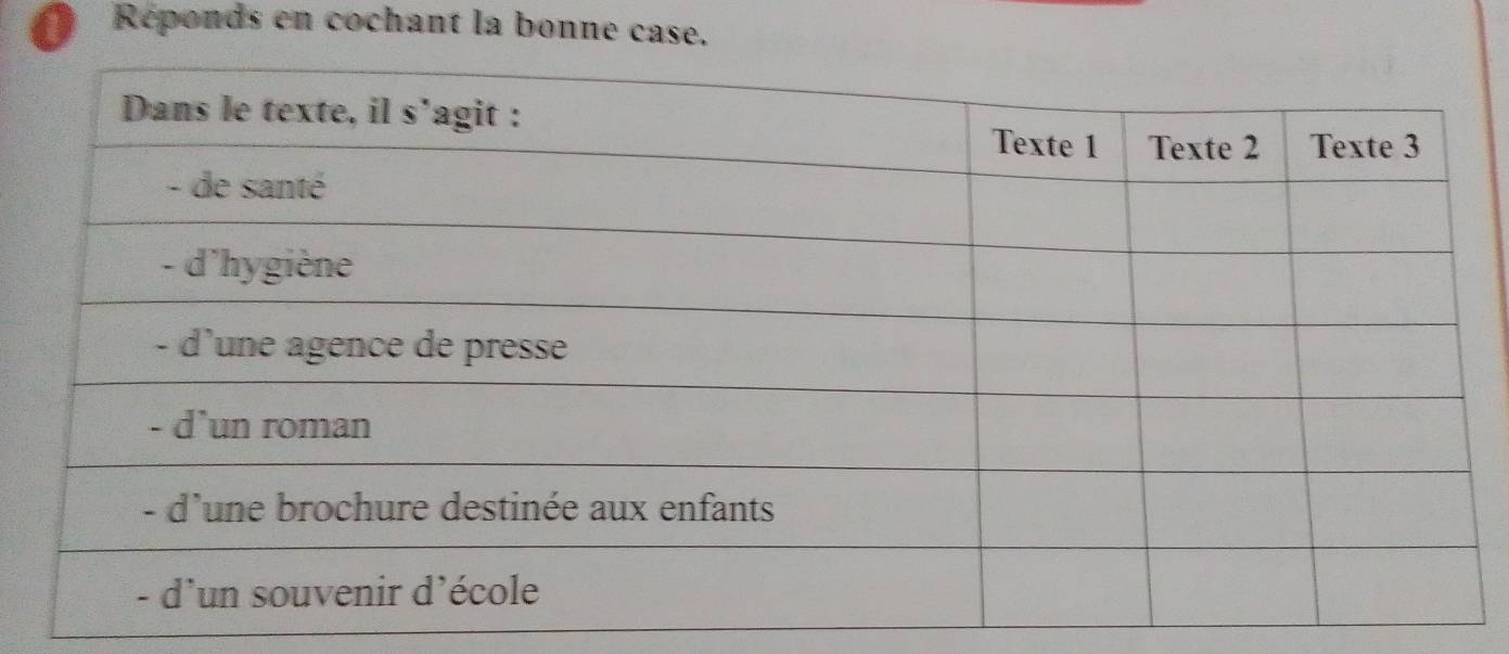 Réponds en cochant la bonne case.