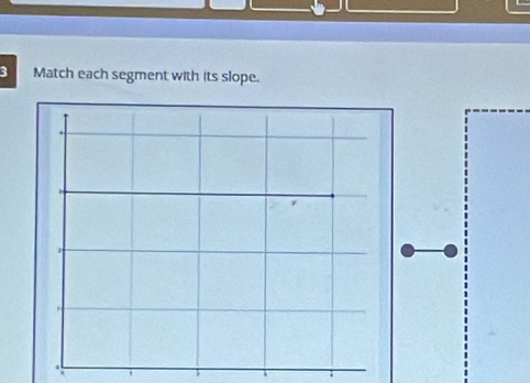 Match each segment with its slope.