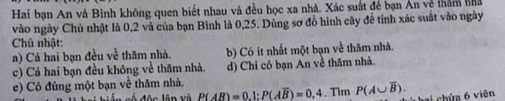 Hai bạn An và Bình không quen biết nhau và đều học xa nhà. Xác suất để bạn An vệ thằm nhà
vào ngày Chủ nhật là 0, 2 và của bạn Bình là 0, 25. Dùng sơ đồ hình cây đề tinh xác suất vào ngày
Chủ nhật:
a) Cá hai bạn đều về thăm nhà. b) Có it nhất một bạn về thăm nhà.
c) Cả hai bạn đều không về thăm nhà. d) Chi có bạn An về thăm nhà.
e) Có đúng một bạn về thăm nhà.
đc lân và P(AB)=0.1:P(Aoverline B)=0.4. Tim P(A∪ overline B). 
hai chứa 6 viên