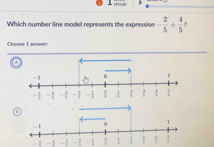 streak
Which number line model represents the expression - 2/5 + 4/5  ?
Choose 1 answer:
a
B
- 5/5  - 4/5  - 3/5  - 2/5  - 1/5 