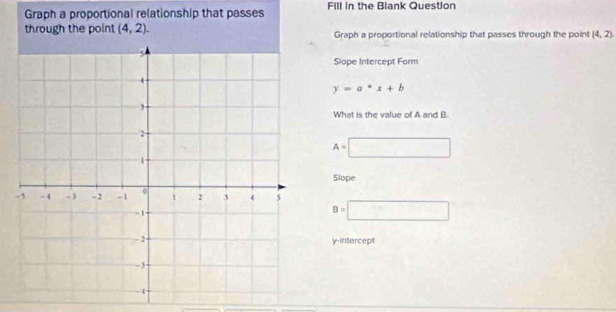 Graph a proportional relationship that passes Fill in the Blank Question 
through the point (4,2). Graph a proportional relationship that passes through the point (4,2)
Slope Intercept Form
y=a^*x+b
What is the value of A and B.
A=□
Slope
B=□
y-intercept