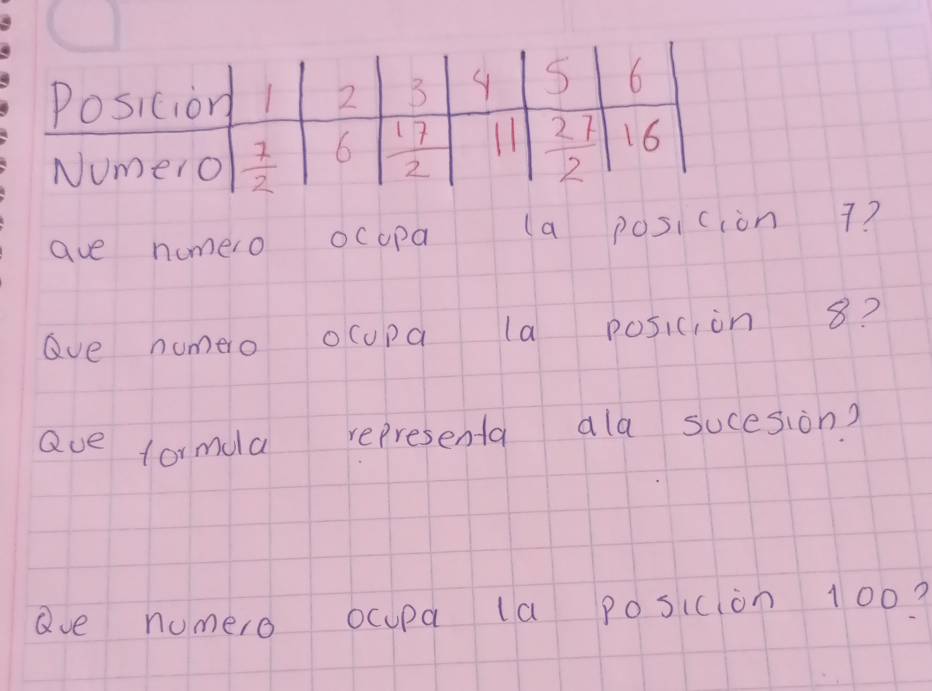 ave numero ocupa (a posicion 7?
ave numero ocupa la posicion 8?
aue formdla representa ala sucesion?
ave numero ocupa (a posicion 100?