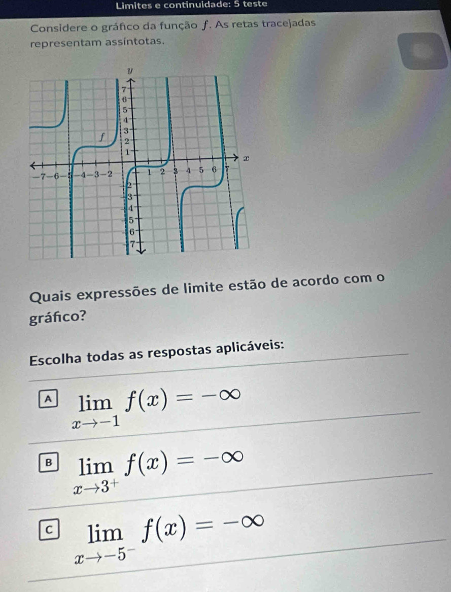 Limites e continuidade: 5 teste
Considere o gráfico da função f. As retas tracejadas
representam assíntotas.
Quais expressões de limite estão de acordo com o
gráfico?
Escolha todas as respostas aplicáveis:
A limlimits _xto -1f(x)=-∈fty
B limlimits _xto 3^+f(x)=-∈fty
c limlimits _xto -5^-f(x)=-∈fty