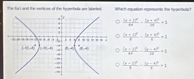 The foci and the vertices of the hyperbola are labeled. Which equation represents the hyperbola?
frac (x+2)^264-frac (y+4)^236=1
frac (x+2)^28-frac (y+4)^26=1
frac (x-2)^264-frac (y-4)^236=1
frac (x-2)^28-frac (y-4)^26=1