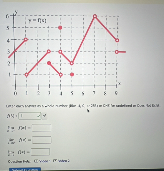 Enter each answer as a whole number (like -4, 0, or 253) or DNE for undefined or Does Not Exist.
f(5)= 1 0^4 0^4
limlimits _xto 0^-f(x)=□
limlimits _xto 6^+f(x)=□
limlimits _xto 9f(x)=□
Question Help: * Video 1 * Video 2
Submit Question