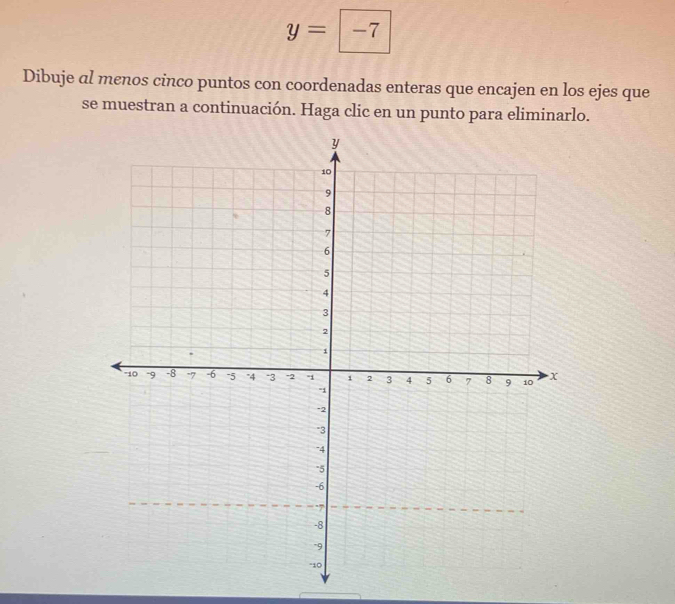 y=boxed -7
Dibuje al menos cinco puntos con coordenadas enteras que encajen en los ejes que 
se muestran a continuación. Haga clic en un punto para eliminarlo.