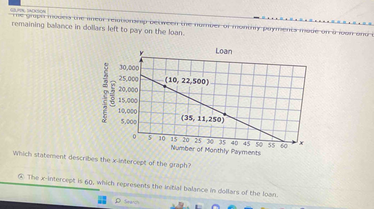 GILPIN, JACKSON
The graph models the linear relationship between the number of monthly pay 
remaining balance in dollars left to pay on the loan.
Number of Monthly Payments
Which statement describes the x-intercept of the graph?
A The x-intercept is 60, which represents the initial balance in dollars of the loan.
Search