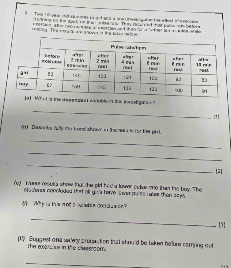 Two 15-year -old students (a girl and a boy) investigated the effect of exercise 
(running on the spot) on their pulse rate. They recorded their pulse rate before 
exercise, after two minutes of exercise and then for a further ten minutes while 
resting. The results are shown in the table below. 
dent variable in this investigation? 
_ 
[1] 
(b) Describe fully the trend shown in the results for the girl. 
_ 
_ 
_ 
[2] 
(c) These results show that the girl had a lower pulse rate than the boy. The 
students concluded that all girls have lower pulse rates than boys. 
(i) Why is this not a reliable conclusion? 
_ 
[1] 
(ii) Suggest one safety precaution that should be taken before carrying out 
the exercise in the classroom. 
_