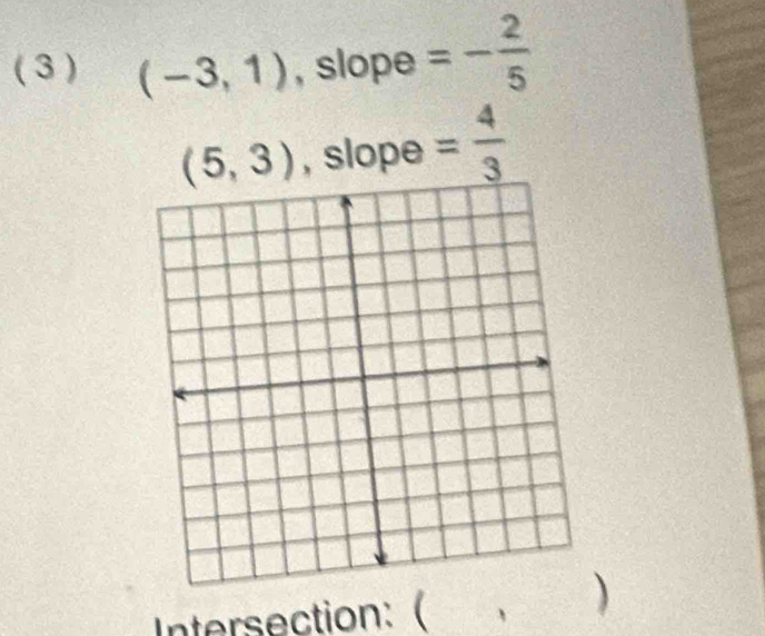 ( 3 ) (-3,1) , slope =- 2/5 
(5,3) , slope = 4/3 
Intersection: ( 、 )