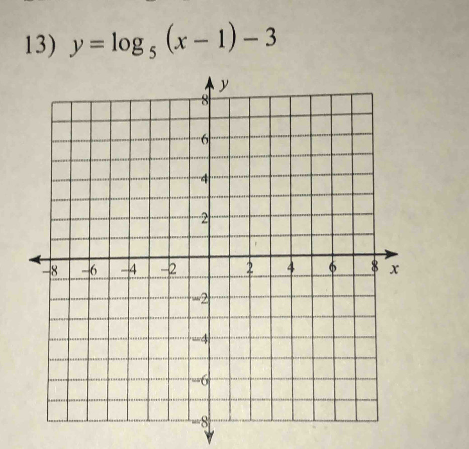 y=log _5(x-1)-3