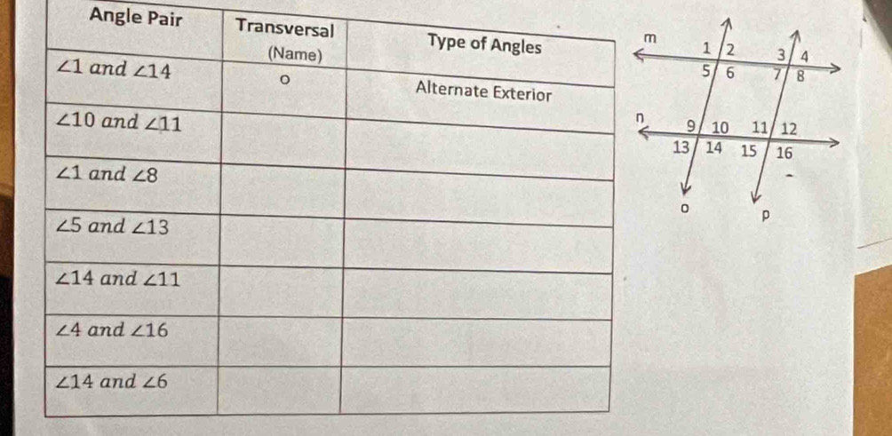 Angle Pair