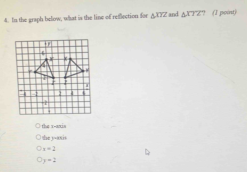 In the graph below, what is the line of reflection for △ XYZ and △ X'YZ '? (1 point)
the x-axis
the y-axis
x=2
y=2