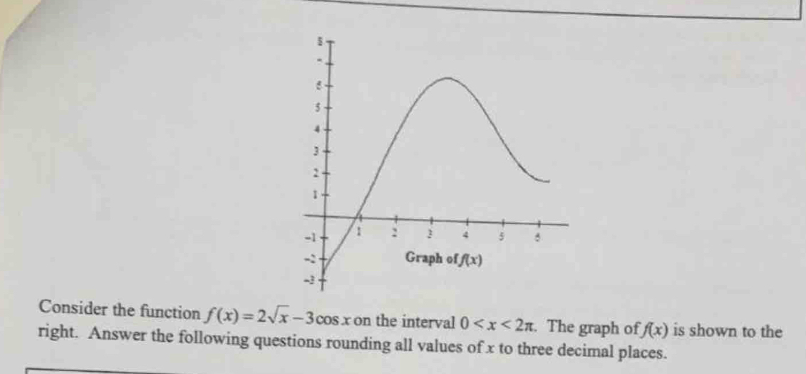 Consider the function f(x)=2sqrt(x)-3cos x on the interval 0 . The graph of f(x) is shown to the
right. Answer the following questions rounding all values of x to three decimal places.