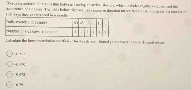 There is a noticeable relationship between leading an active lifestyle, which includes regular exercise, and the
occurrence of sickness. The table below displays daily exercise duration for six individuals alongside the number of
sick days they experienced in a month.
Calculate the linear correlation coefficient for this dataset. Round your answer to three decimal places.
-0.593
-0.870
-0.672
-0.791