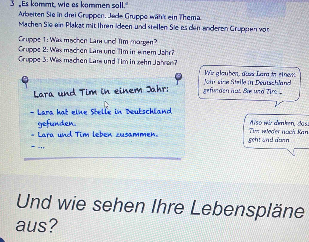 3 „Es kommt, wie es kommen soll.“ 
Arbeiten Sie in drei Gruppen. Jede Gruppe wählt ein Thema. 
Machen Sie ein Plakat mit Ihren Ideen und stellen Sie es den anderen Gruppen vor. 
Gruppe 1: Was machen Lara und Tim morgen? 
Gruppe 2: Was machen Lara und Tim in einem Jahr? 
Gruppe 3: Was machen Lara und Tim in zehn Jahren? 
Wir glauben, dass Lara in einem 
Jahr eine Stelle in Deutschland 
Lara und Tim in einem Jahr: gefunden hat. Sie und Tim ... 
- Lara hat eine Stelle in Deutschland 
Also wir denken, dass 
gefunden. Tim wieder nach Kan 
_ 
- Lara und Tim leben zusammen. geht und dann ... 
. 
_ 
Und wie sehen Ihre Lebenspläne 
aus?