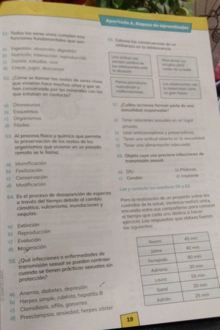 Apartado A. Repaso de aprendisajes
51. Todos los seres vivos cumplen tres  56 . Colorea las consecuencias de un
funciones fundamentales que son: embaraza en la adofescencia.
a) Ingestión, absorción, digestión
p . Nutrición, interacción, reproducción Una actitud casi siempre positiva de Abondente Suß
estudios para
c) Dormir, estudiar, vivir los adolescentés arté cuidar de su bebé
u) Crecer, jugar, descansar
la sitlación
52. ¿Cóma se llaman los restos de seres vivos Partos prematuros Los adolescentes ven
que vivieron hace muchos años y que se moinutrición y la maternidad como
han conservado por los minerales con los malformationes. un gran futurs.
que estaban en contacto?
a) Dinosaurios 57¿Cuáles acciones forman parte de una
b) Esqueletos
sexualidad responsable?
c) Organismos o) Tener relaciones sexuales en un lugar
d) Fósiles privado.
b) Usar anticonceptivos y preservativos
53. Al proceso físico y químico que permite c)  Tener una actitud abierta en la sexualidad.
la preservación de los restos de los
organismos que vivieron en un pasado d) Tener una alimentación adecuada.
remoto se le llama:
58. Objeto cuyo uso previene infecciones de
aj Momificación transmisión sexual.
b) Fosilización b) Pildoras
a) DIU
c) Conservación c) Condón
d) Modificación d) Impiante
54. Es el proceso de desaparición de especies Lee y contesta los reactivos 59 a 62.
a través del tiempo debido al cambio  Para la realización de un proyecto sobre los
climático, vulcanismo, inundaciones y cuidados de la salud, Verónica realizó una
encuesta entre sus compañeros para conocer
sequías.
o) Extinción el tiempo que cada uno dedica a hacer
ejercicio. Las respuestas que obtuvo fueron
5) Reproducción las siguientes:
c) Evolución
d) Maceración 
55. ¿Qué infecciones o enfermedades de 
transmisión sexual se pueden contraer
cuando se tienen prácticas sexuales sin
protección?
a) Anemia, diabetes, depresión
b) Herpes simple, rubéola, hepatitis B
c) Clamidiasis, sífilis, gonorrea 
d) Preeclampsia, ansiedad, herpes zóster
19