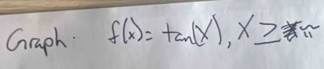 Graph. f(x)=tan (x),x≥