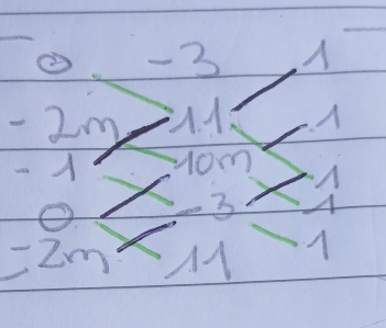 ② -3
- 2m A 
A Hom A 
O 
3
=2m