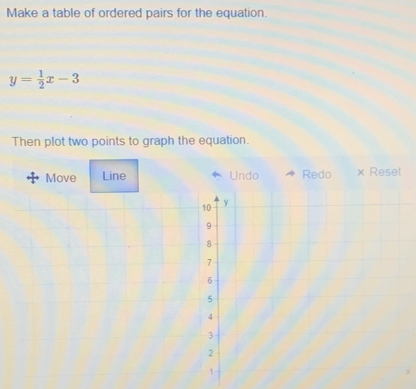 Make a table of ordered pairs for the equation.
y= 1/2 x-3
Then plot two points to graph the equation. 
Move Line Undo Redo × Reset