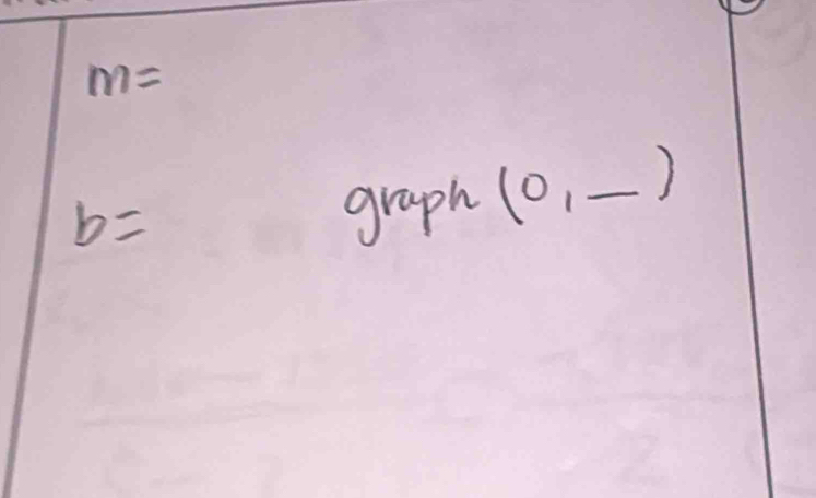 m=
b=
graph (0,_ )