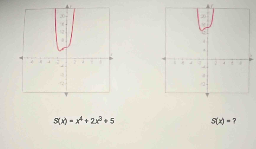 S(x)=x^4+2x^3+5
S(x)= ?