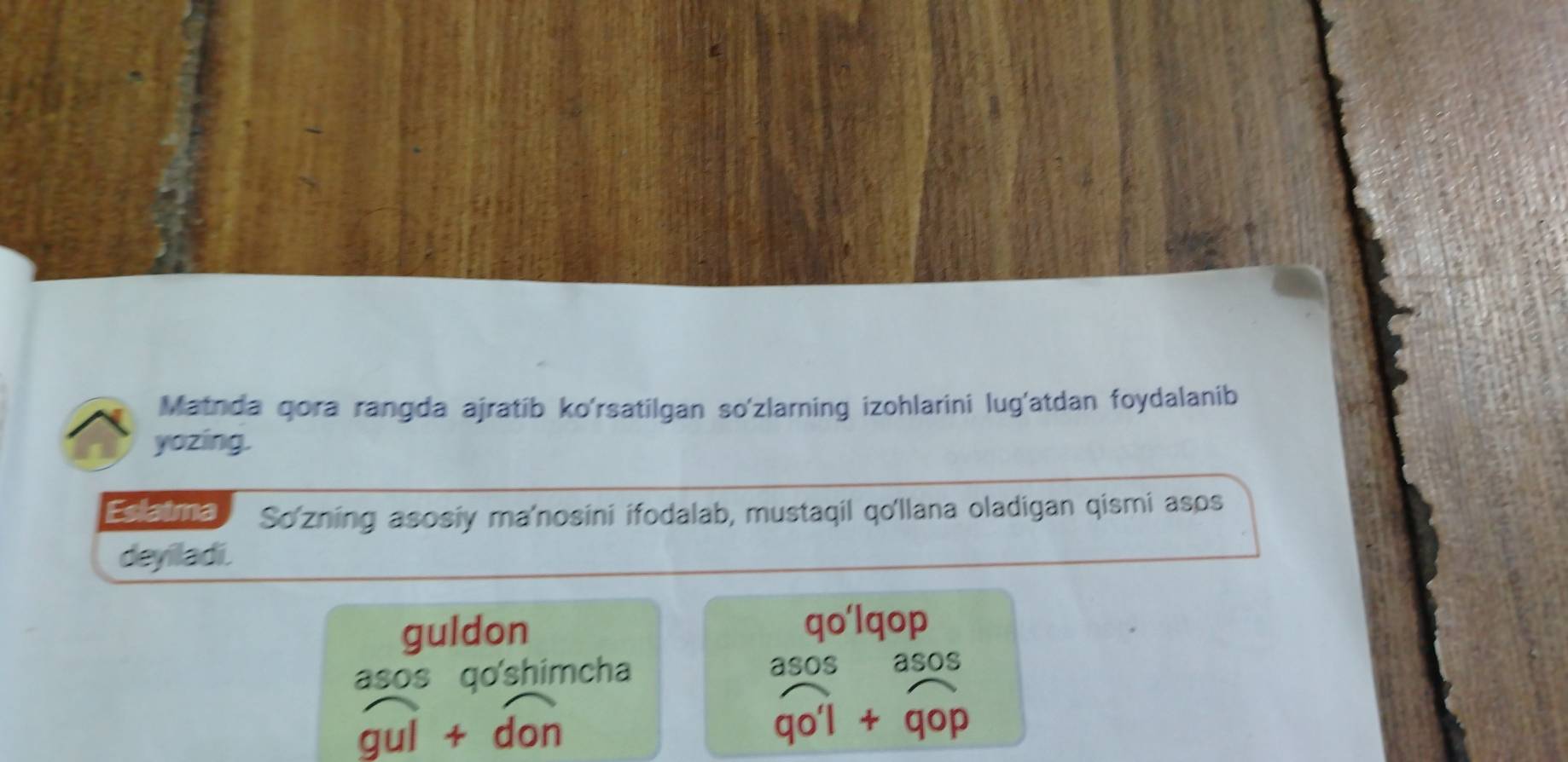 Matnda qora rangda ajratib ko'rsatilgan so'zlarning izohlarini lug'atdan foydalanib 
yozing. 
Eslatma So'zning asosiy ma'nosini ifodalab, mustaqil qo'llana oladigan qismi asps 
deyiladi. 
guldon 
qo‘lqop 
asos go'shimcha
overline gul+overline don
beginarrayr asos qo'l+qopendarray