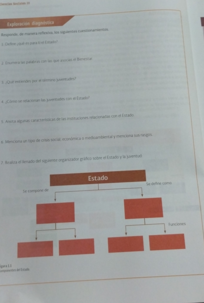 Ciencías Sociales (II 
Exploración diagnóstica 
Responde, de manera reflexiva, los siguientes cuestionamientos. 
1. Define ¿qué es para ti el Estado? 
2. Enumera las palabras con las que asocías el Bienestar. 
3. ¿Qué entiendes por el término juventudes? 
4. ¿Cómo se relacionan las juventudes con el Estado? 
5. Anota algunas características de las instituciones relacionadas con el Estado. 
6. Menciona un tipo de crisis social, económica o medioambiental y menciona sus rasgos. 
7. Realiza el llenado del siguiente organizador gráfico sobre el Estado y la juventud: 
_ 
omponentes del Estado igura 1.1