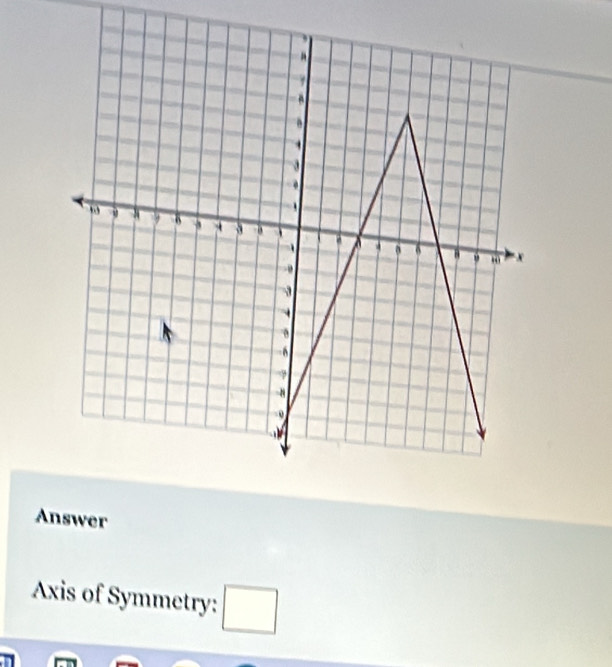 Answer 
Axis of Symmetry: □