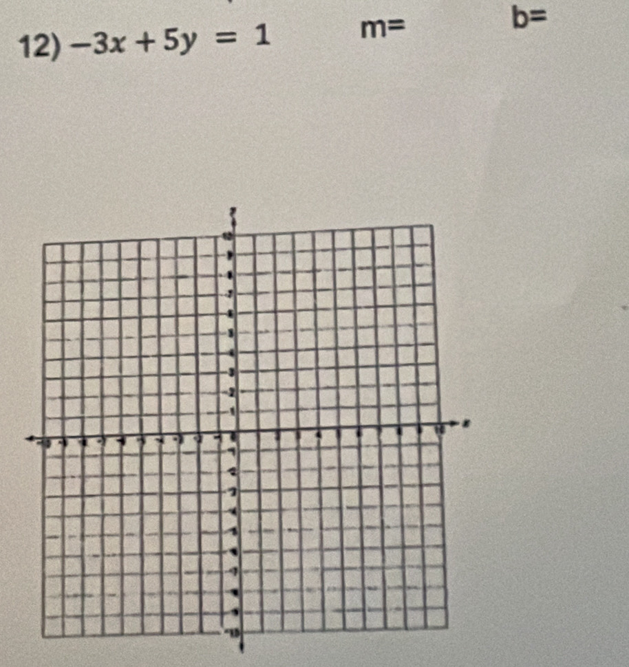 -3x+5y=1
m=
b=