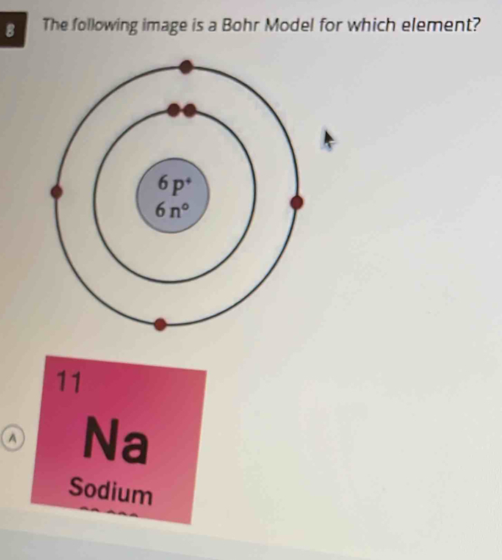 The following image is a Bohr Model for which element?
11
a Na
Sodium