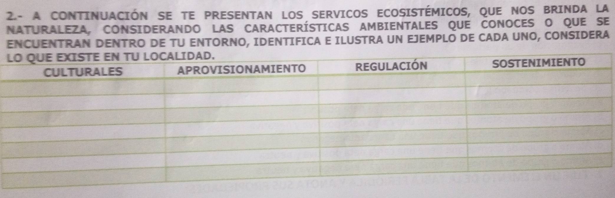 2.- A CONTINUACIÓN SE TE PRESENTAN LOS SERVICOS ECOSISTÉMICOS, QUE NOS BRINDA LA 
NATURALEZA, CONSIDERANDO LAS CARACTERÍSTICAS AMBIENTALES QUE CONOCES O QUE SE 
ENCUENTRAN DENTRO DE TU ENTORNO, IDENTIFICA E ILUSTRA UN EJEMPLO DE CADA UNO, CONSIDERA