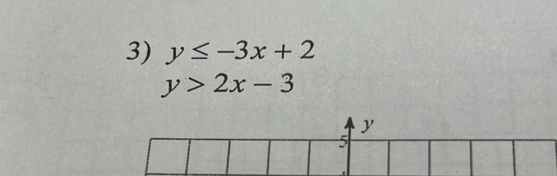 y≤ -3x+2
y>2x-3
y
5