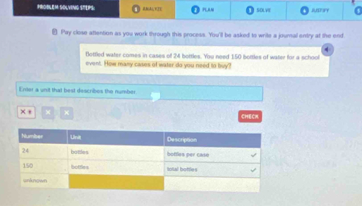 PROBLEM SOLVING STEPS: 1) ARALYZE 2 PLAN Osolve 4 JUSTIFY s 
₹ Pay close attention as you work through this process. You'll be asked to write a journal entry at the end. 
Bottled water comes in cases of 24 bottles. You need 150 bottles of water for a school 
event. How many cases of water do you need to buy? 
Enter a unit that best describes the number. 
× × 
CMECK